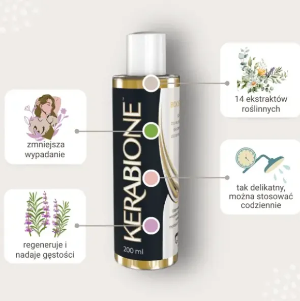 Kerabione, szampon do włosów ze skłonnością do wypadania, 200 ml