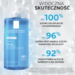 La Roche-Posay, Lipikar Gel Lavant, żel myjący pod prysznic, 1 l