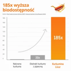 Licur MAX, kapsułki twarde, 30 szt.