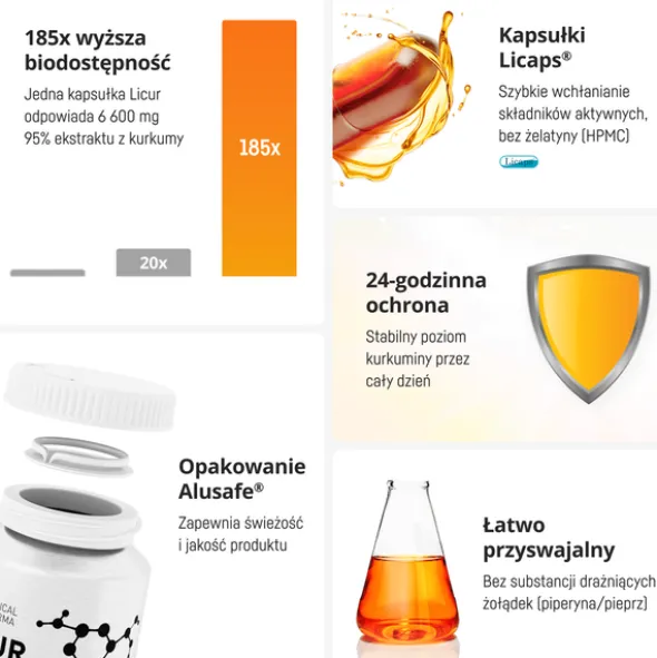 Licur MAX, kapsułki twarde, 30 szt.