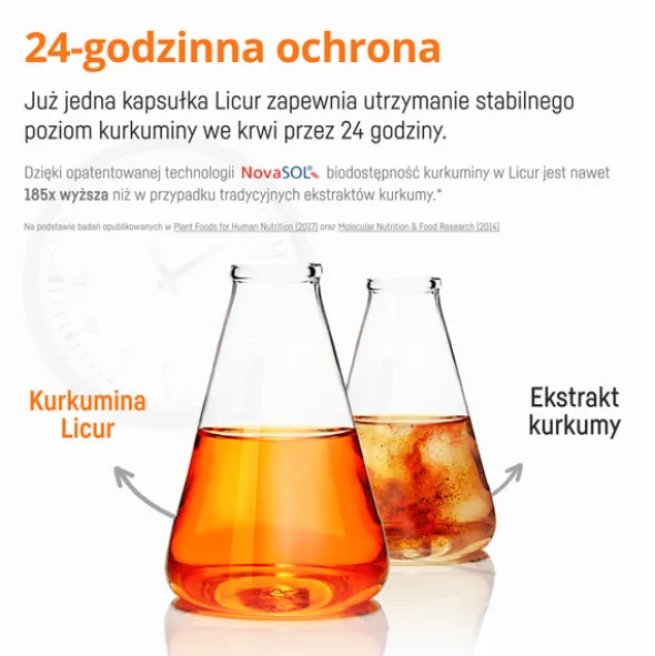 Licur MAX, kapsułki twarde, 60 szt.