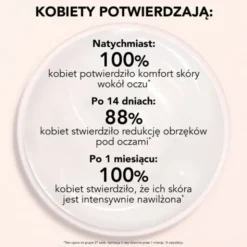 Lierac Hydragenist, Krem nawilżający pod oczy, 15 ml