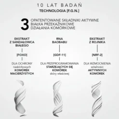 Lierac Premium, przeciwzmarszczkowy krem pod oczy, 20 ml