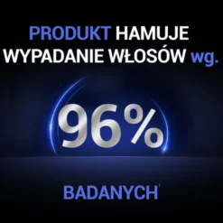 Loxon Pro, specjalistyczny szampon przeciw wypadaniu włosów, 150 ml