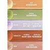 Maybelline Instant Eraser, korektor w płynie, 07 Sand, 6,8 ml