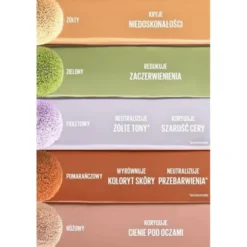 Maybelline Instant Eraser, korektor w płynie, 07 Sand, 6,8 ml