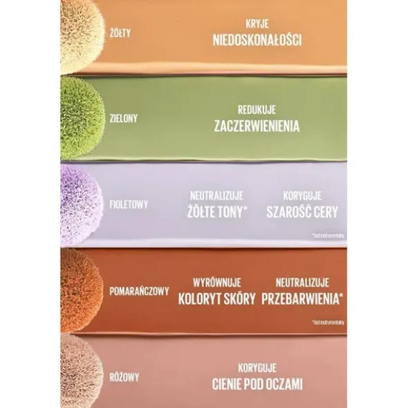 Maybelline Instant Eraser, korektor w płynie, 08 Buff, 6,8 ml