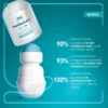 Medispirant, antyperspirant hamujący wzrost włosków 72 h, roll-on, 40 ml