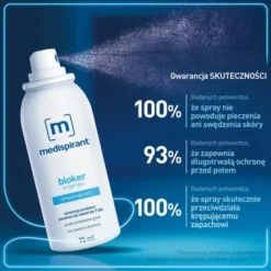 Medispirant, bloker w sprayu, 75 ml