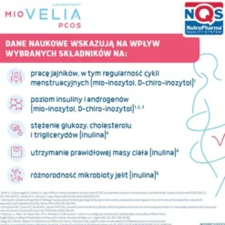 Miovelia PCOS, kapsułki, 60 szt.