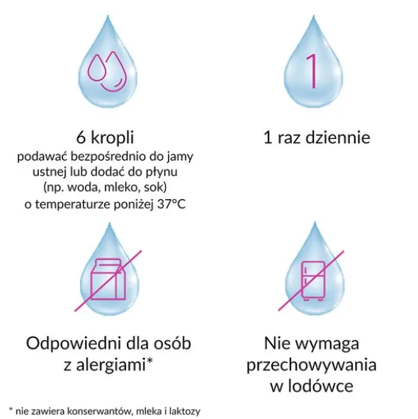 Multilac Baby, krople, synbiotyk (probiotyk + prebiotyk), 2x5 ml