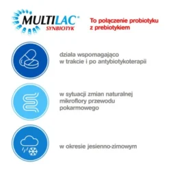 Multilac, kapsułki, synbiotyk (probiotyk +prebiotyk), 10 szt.