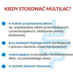 Multilac, kapsułki, synbiotyk (probiotyk +prebiotyk), 10 szt.