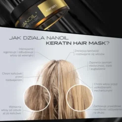 Nanoil Keratin Hair Mask, maska do włosów, keratyna, 300 ml