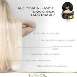 Nanoil Liquid Silk Hair Mask, maska do włosów, płynny jedwab, 300 ml