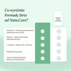Natu Care Formuła Stres, kapsułki, 60 szt.