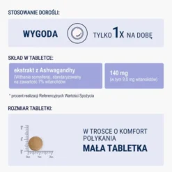 Naturell Ashwagandha, tabletki, 120 szt.