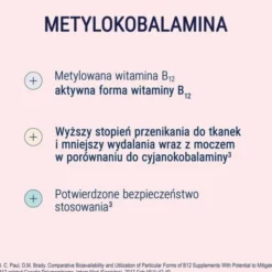 Naturell Metylo-B12 500, tabletki, 120 szt.