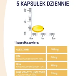 Naturell Omega-3, kapsułki, 120 szt.