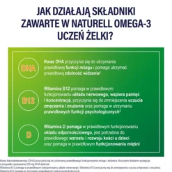 Naturell Omega 3 Uczeń, żelki, smak cytrusowo-truskawkowy, 27 szt.