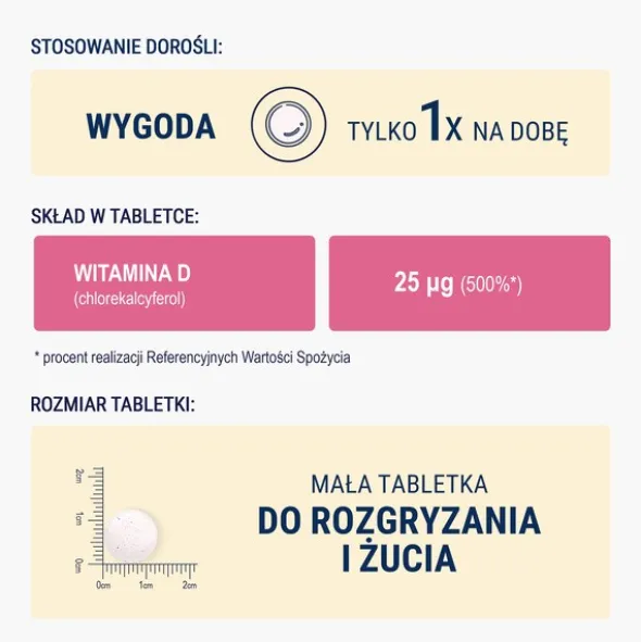 Naturell Witamina D dla dzieci, tabletki, 180 szt.