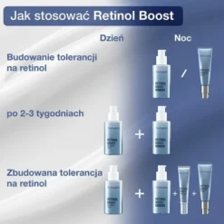 Neutrogena Retinol Boost, krem na dzien SPF 15, 50 ml