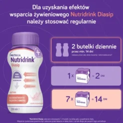 Nutridrink Diasip, płyn, smak truskawkowy, 4 x 200 ml