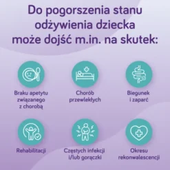Nutridrink dla dzieci, płyn, smak neutralny, 4 x 125 ml