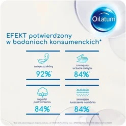 Oilatum, Aksamitne Mleczko do ciała dla skóry podrażnionej, swędzącej i bardzo suchej, 400 ml