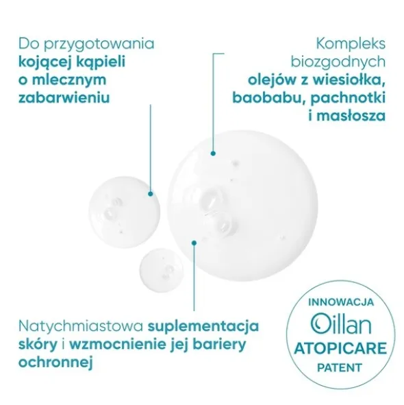 Oillan Derm+, emulsja do kąpieli, 200 ml