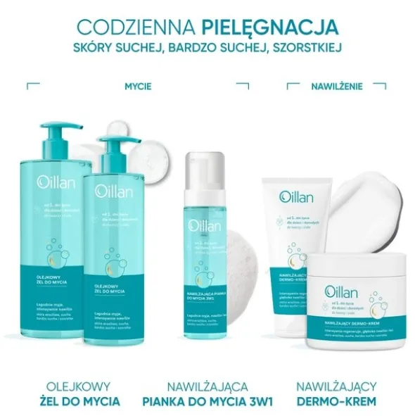 Oillan, olejkowy żel do mycia, 750 ml