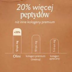 Olini, Kolagen rybi, płyn, 30 ml x 15 szt.