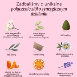 Olini Mieszanka ziołowa wspierająca kobiecy cykl, susz, 50 g
