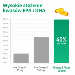 Omega 3 Algae, kapsułki miękkie, 60 szt.