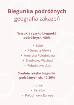 Omni Biotic Travel, saszetki z proszkiem, 5 g x 28 szt.