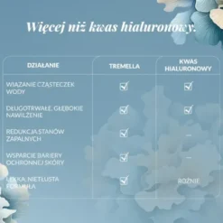 Orientana Hydro-Nawilżenie, maseczka łagodząca niedoskonałości, 50 ml