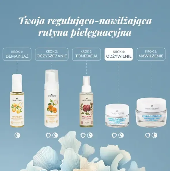 Orientana Hydro-Nawilżenie, odżywczy krem pod oczy, 15 ml