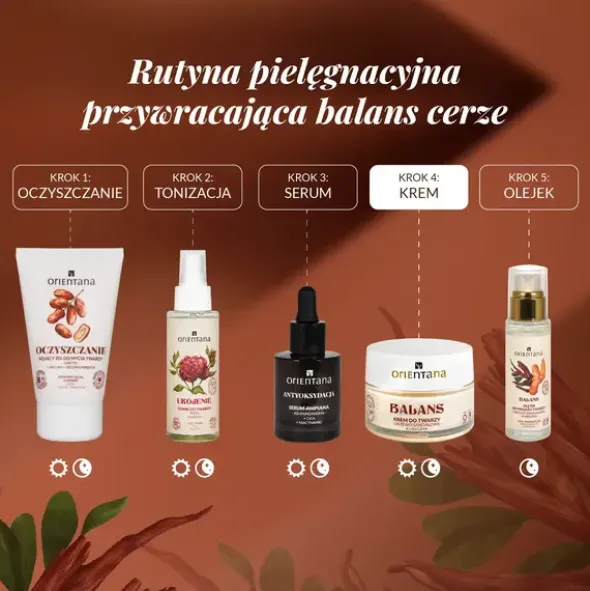 Orientana, krem do twarzy na dzień i na noc, drzewo sandałowe i kurkuma, 50 ml