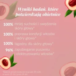 Orientana Trycho Nawilżenie, szampon nawilżający, 200 ml