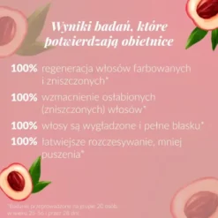 Orientana Trycho Regeneracja, regenerująca odżywka-maska do włosów, 125 ml