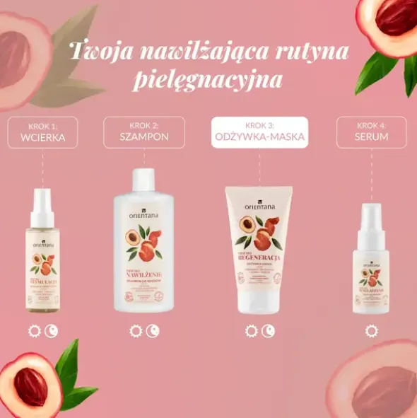 Orientana Trycho Regeneracja, regenerująca odżywka-maska do włosów, 125 ml