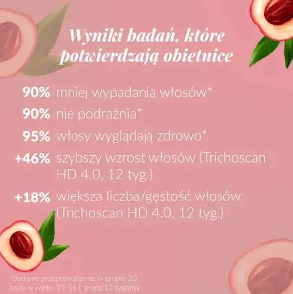Orientana Trycho Stymulacja, wcierka do skóry głowy, 100 ml