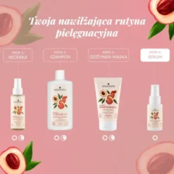 Orientana Trycho Wygładzenie, serum do włosów, 50 ml