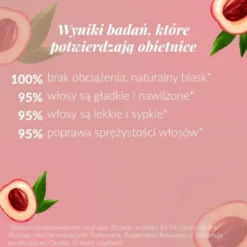 Orientana Trycho Wygładzenie, serum do włosów, 50 ml