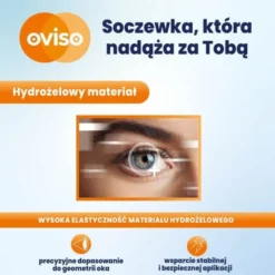 Oviso, soczewki kontaktowe, jednodniowe