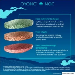 Oyono Noc, tabletki, 12 szt.