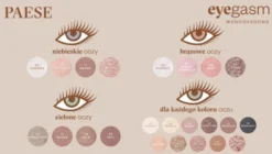 Paese Eyegasm, cień do powiek, 21 aura, 1,5 g