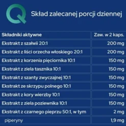 PerspiQ, kapsułki, 60 szt.
