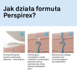 Perspirex Comfort, antyperspirant roll-on, 20 ml