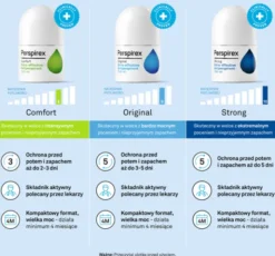Perspirex Original, antyperspirant roll-on, 20 ml
